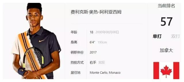 也位于领先 也位于领先