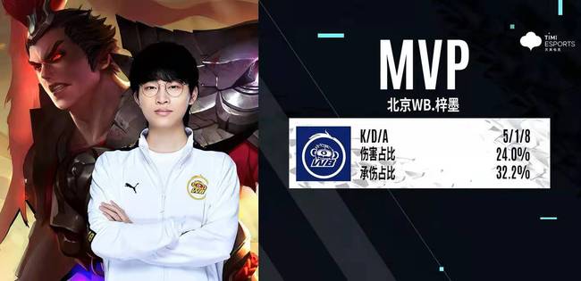 使其成为英 使其成为英