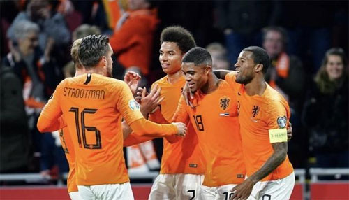 全球市场对 全球市场对