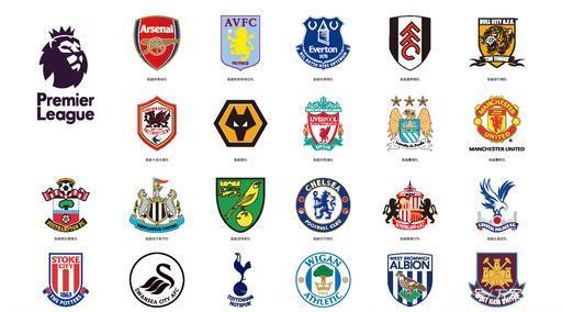 展望未来 展望未来