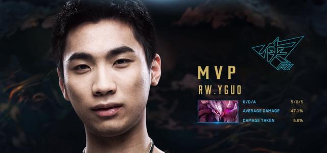 参赛者的不 参赛者的不